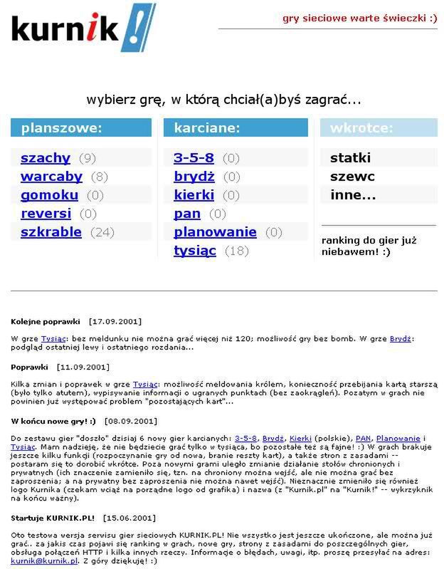 Kurnik.pl — fenomen serwisu z grami online. Wszystko o portalu Kurnik -  Scroll