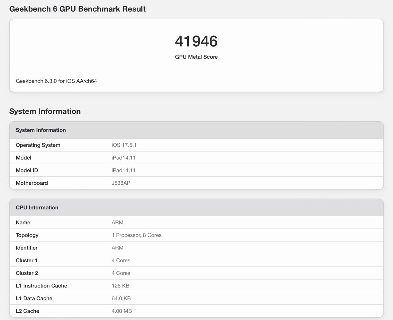 iPad Air m2 geekbench 6 metal