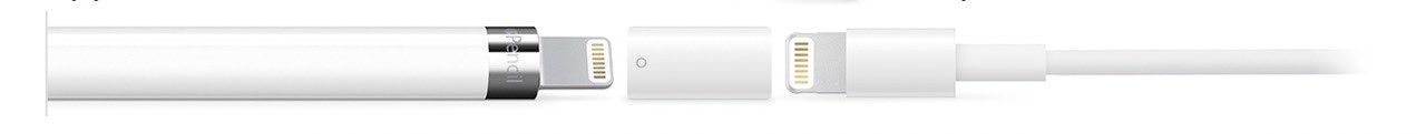 podłączanie Apple Pencil