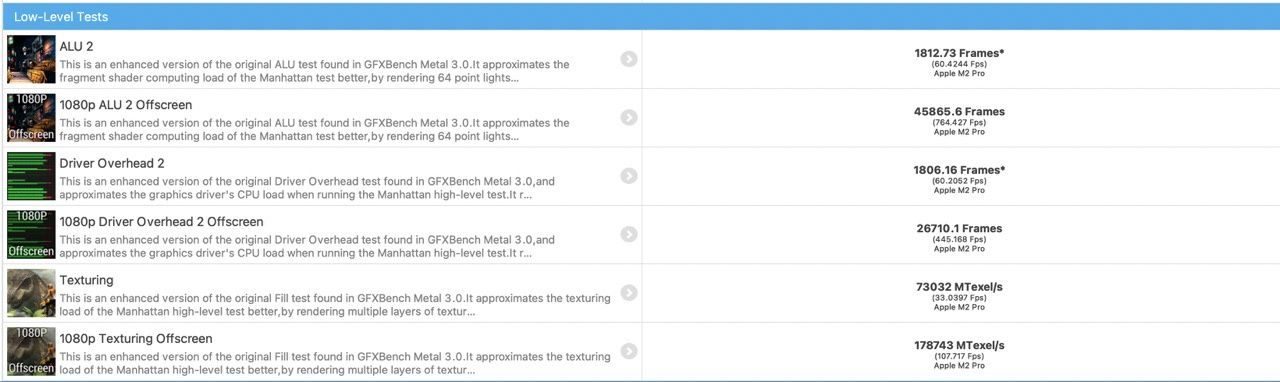 Mac mini m2 pro GFXBench 5.0 low level