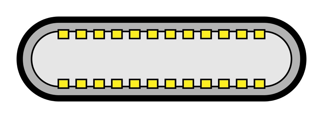 usb-c schemat