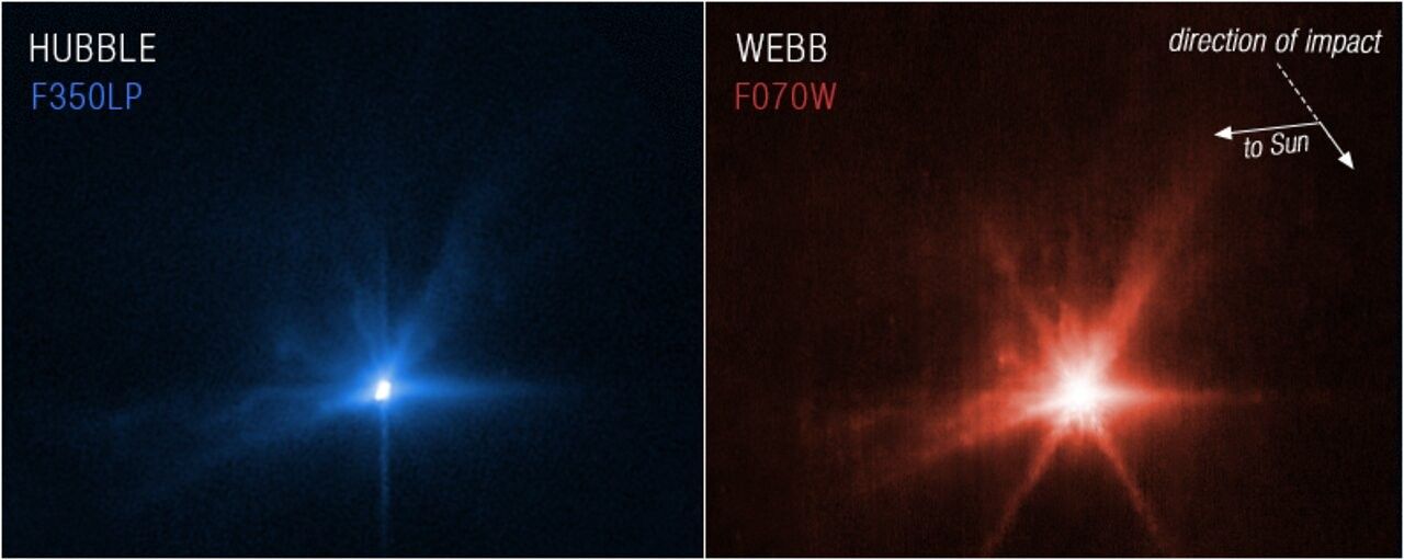 Dimorfos Hubble i Webb