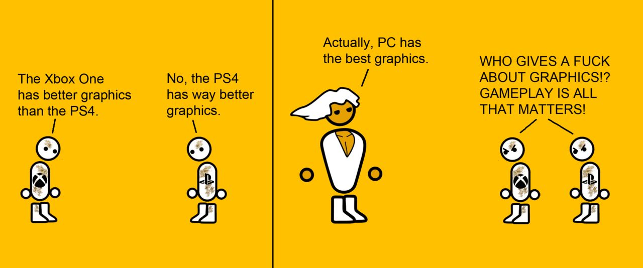 PC Vs Konsola Meme2