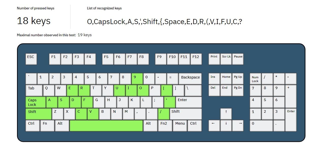 Genesis Thor 660 - test n-key rollover