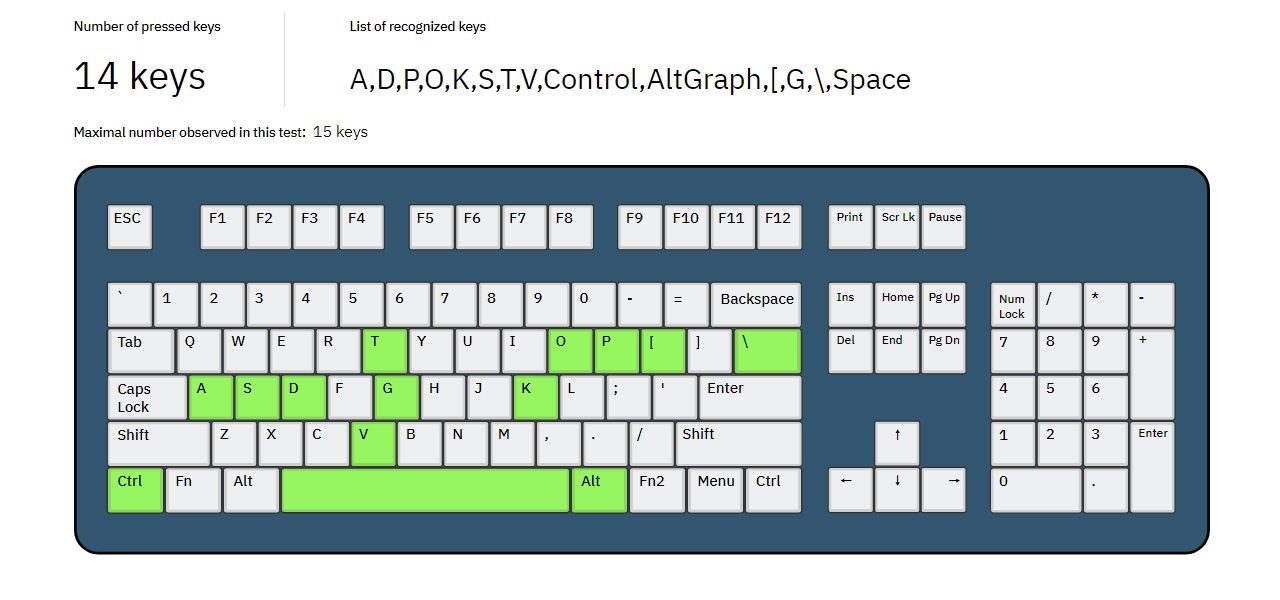 Corsair K70 RGB Pro - test antighosting i N-key rollover