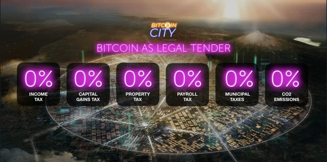 Bitcoin City - podatki