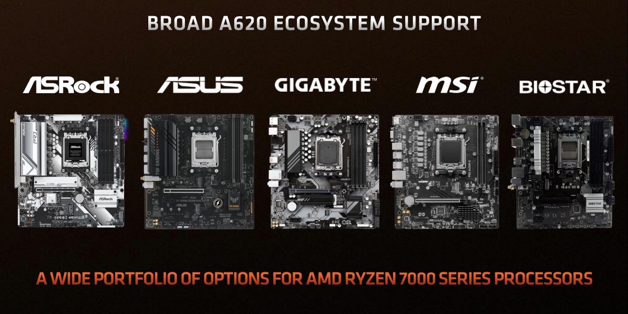 A620 - support