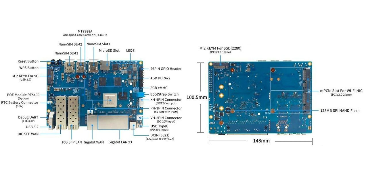 Banana Pi BPI-R4 - specyfikacja