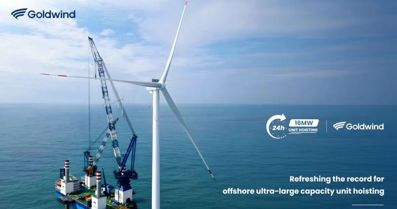 Goldwind rekord 24h