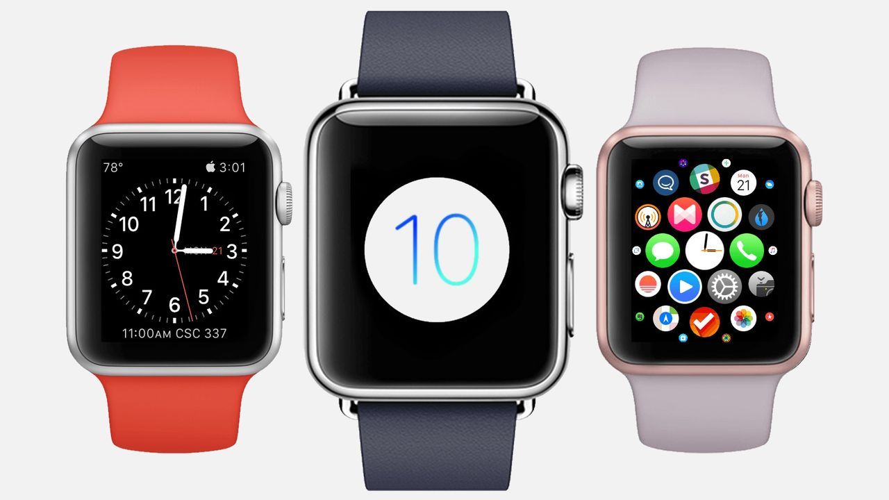 WatchOS10