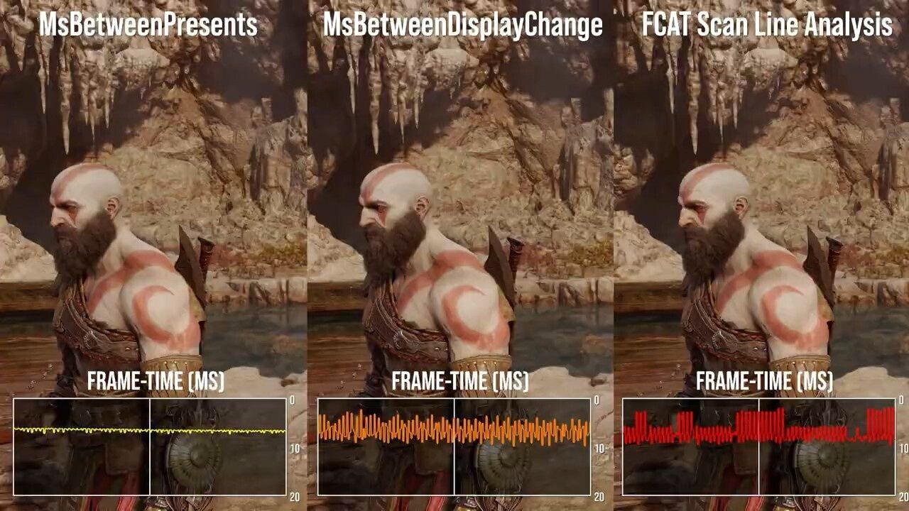 God of War Ragnarök