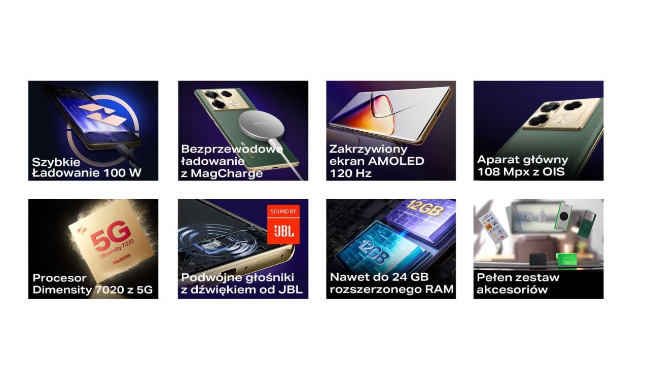 Infinix Note 40 Pro+ 5G - specyfikacja