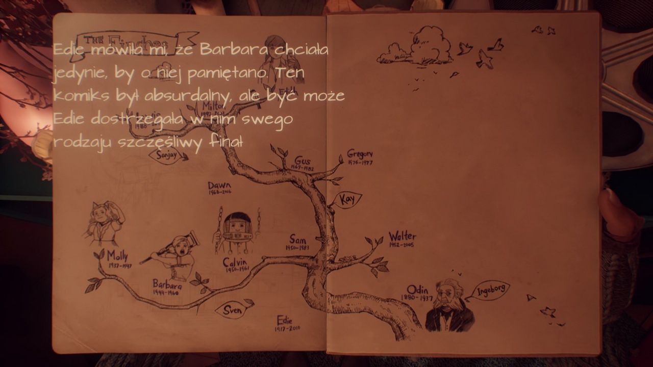 What Remains of Edith Finch - drzewo genealogiczne rodziny Finchów