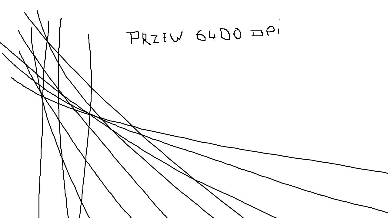 Genesis Zircon 550 - testy syntetyczne w trybie przewodowym dla 6400 dpi