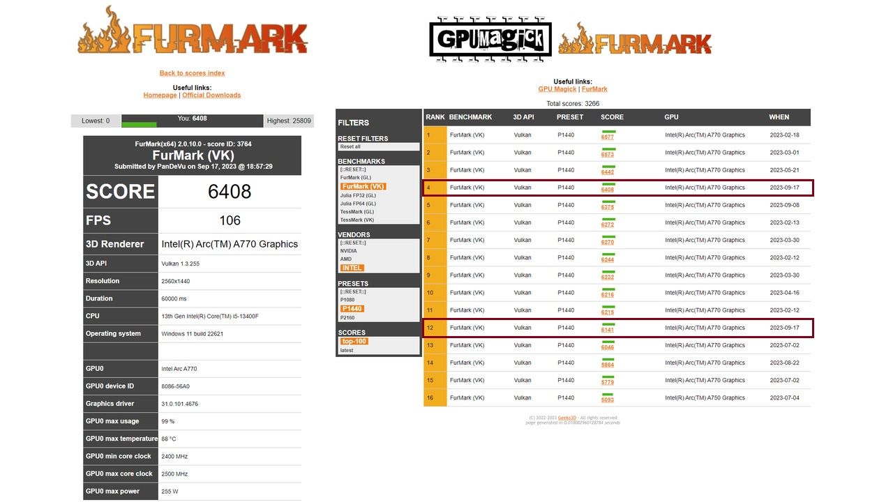 FurMark - Compare