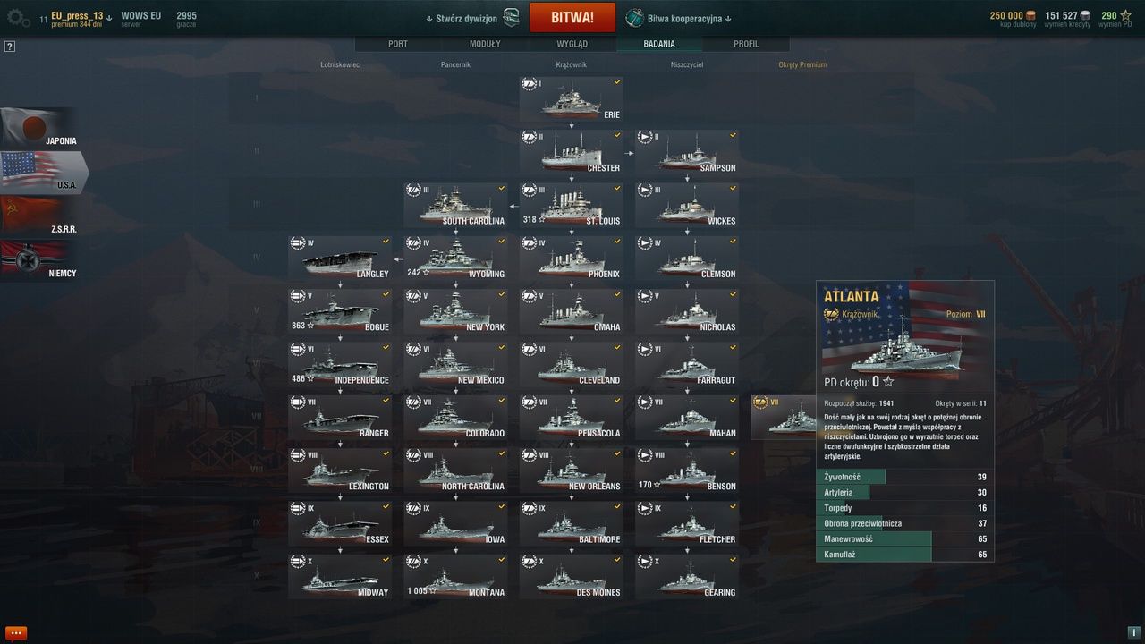 World of Warships - drzewko technologii