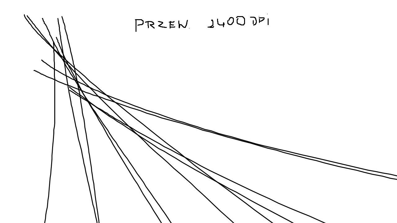Genesis Zircon 550 - testy syntetyczne w trybie przewodowym dla 2400 dpi