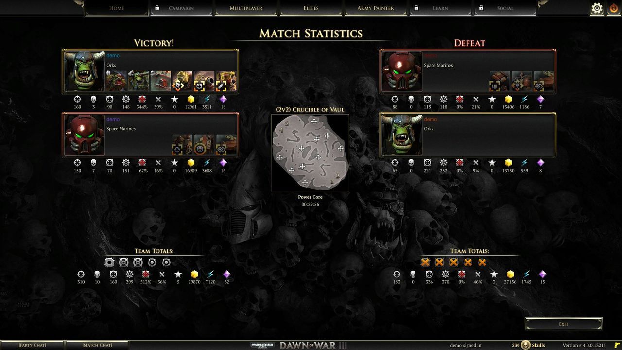 Warhammer 40.000: Dawn of War III - podsumowanie bitwy