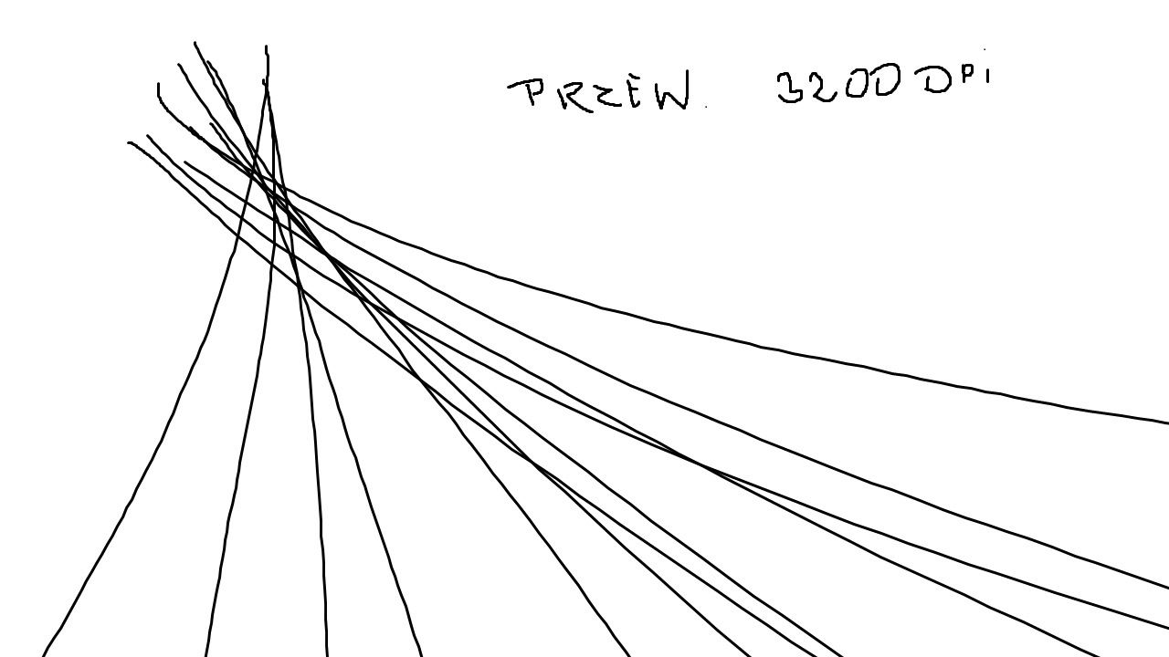 Genesis Zircon 550 - testy syntetyczne w trybie przewodowym dla 3200 dpi