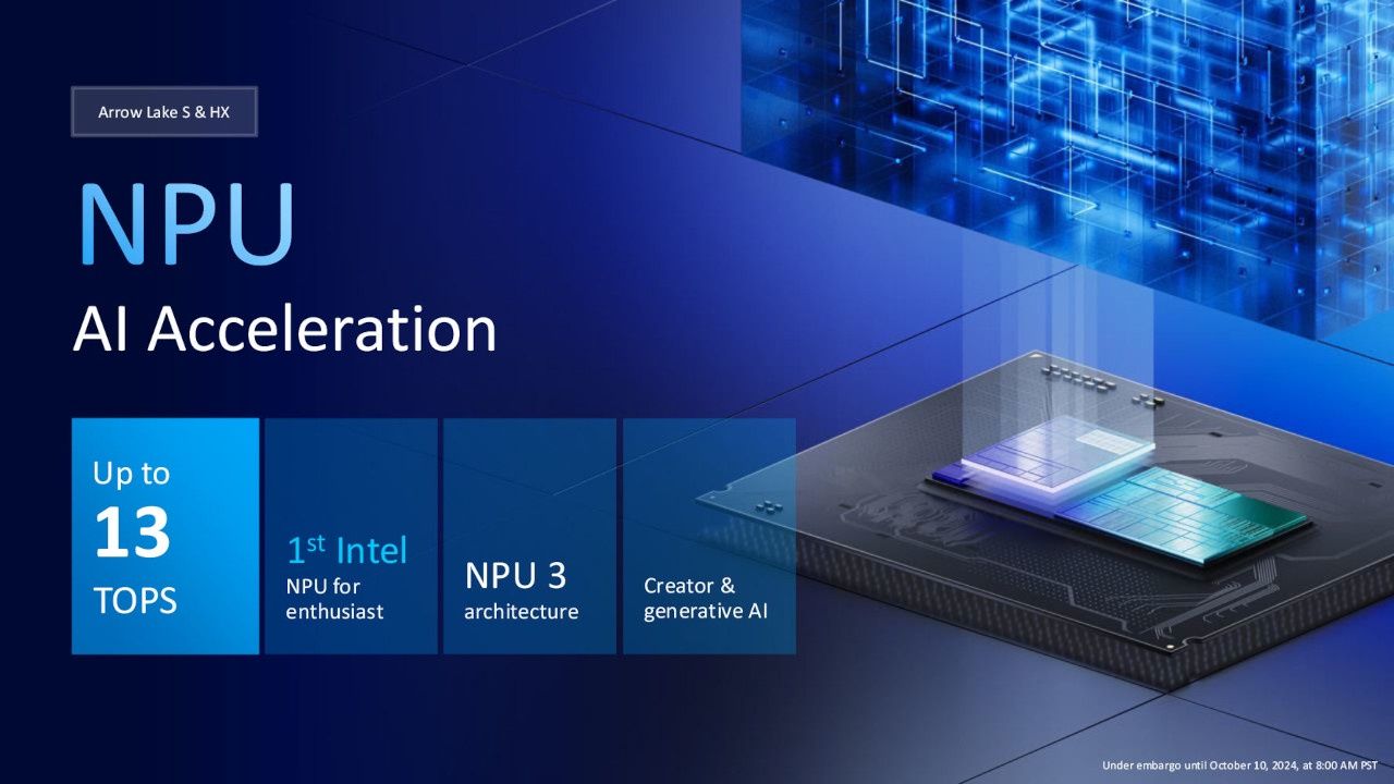Intel NPU