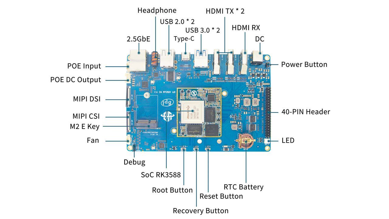 Banana Pi BPI-W3 - front