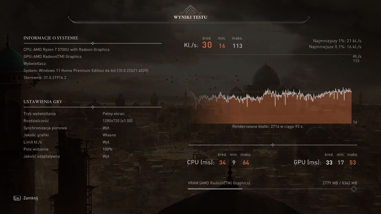 HP Pavilion 15 - test w Assassins Creed Mirage