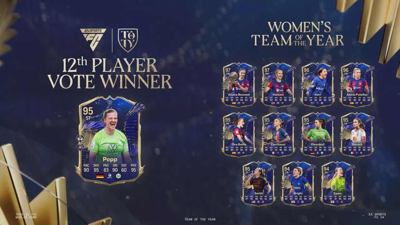 EA Sports FC Zawodnicy roku