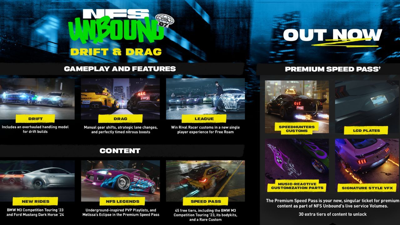 Need for Speed Unbound Vol. 7: Drift & Drag