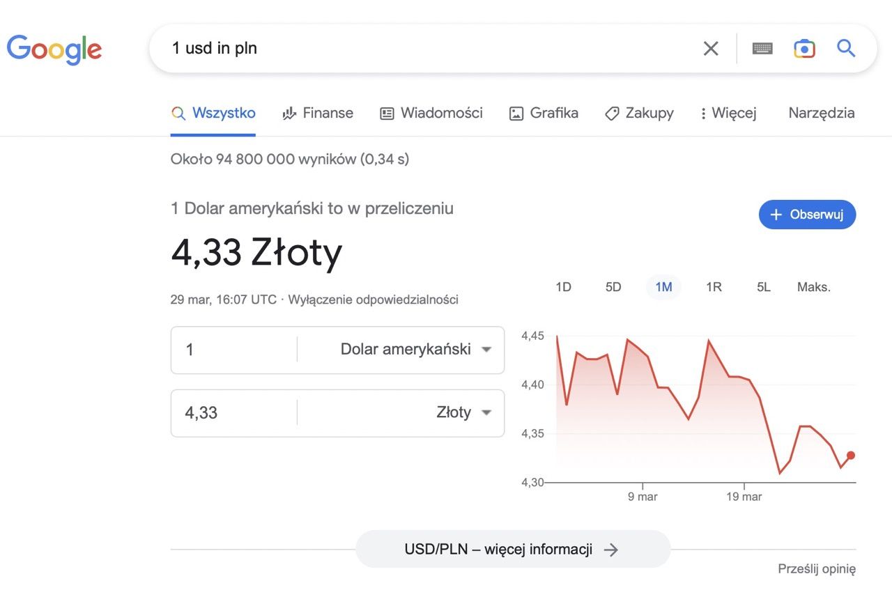 google kursy walut