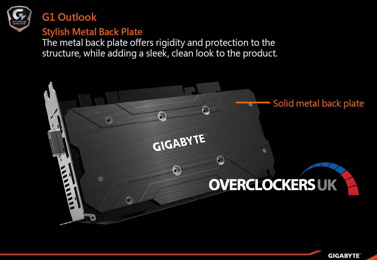 Gigabyte Radeon RX 480 G1 Gaming karta graficzna