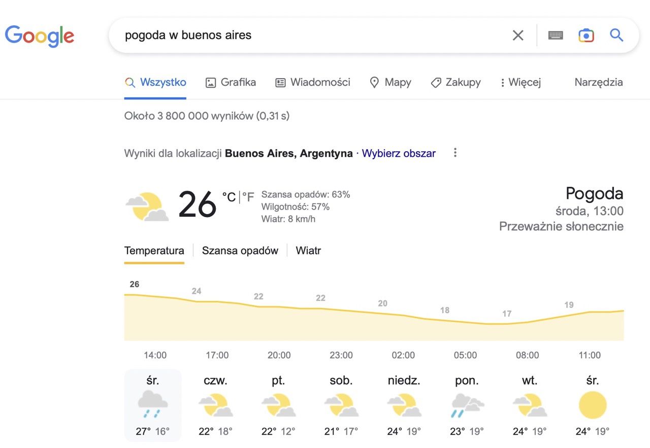 pogoda w google