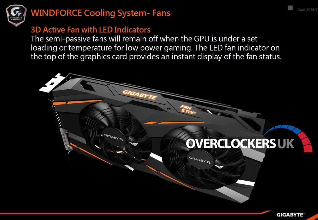 Gigabyte Radeon RX 480 G1 Gaming karta graficzna