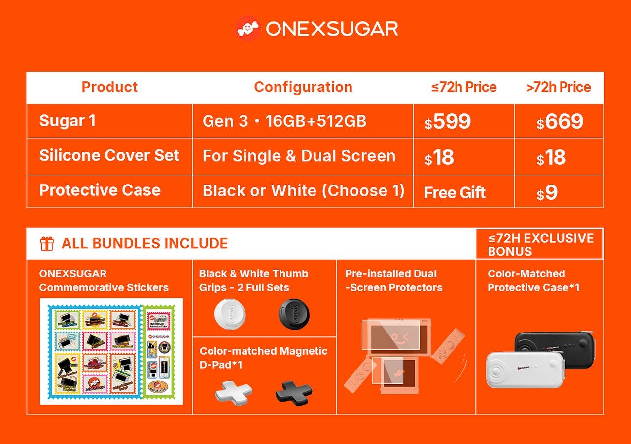 OneXSugar - cena