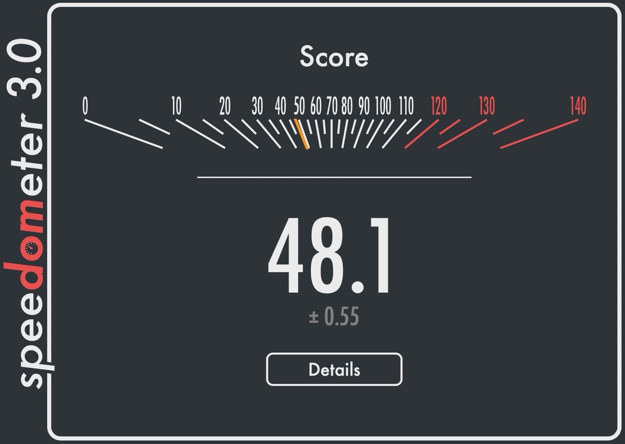 iMac Speedometer 3.0