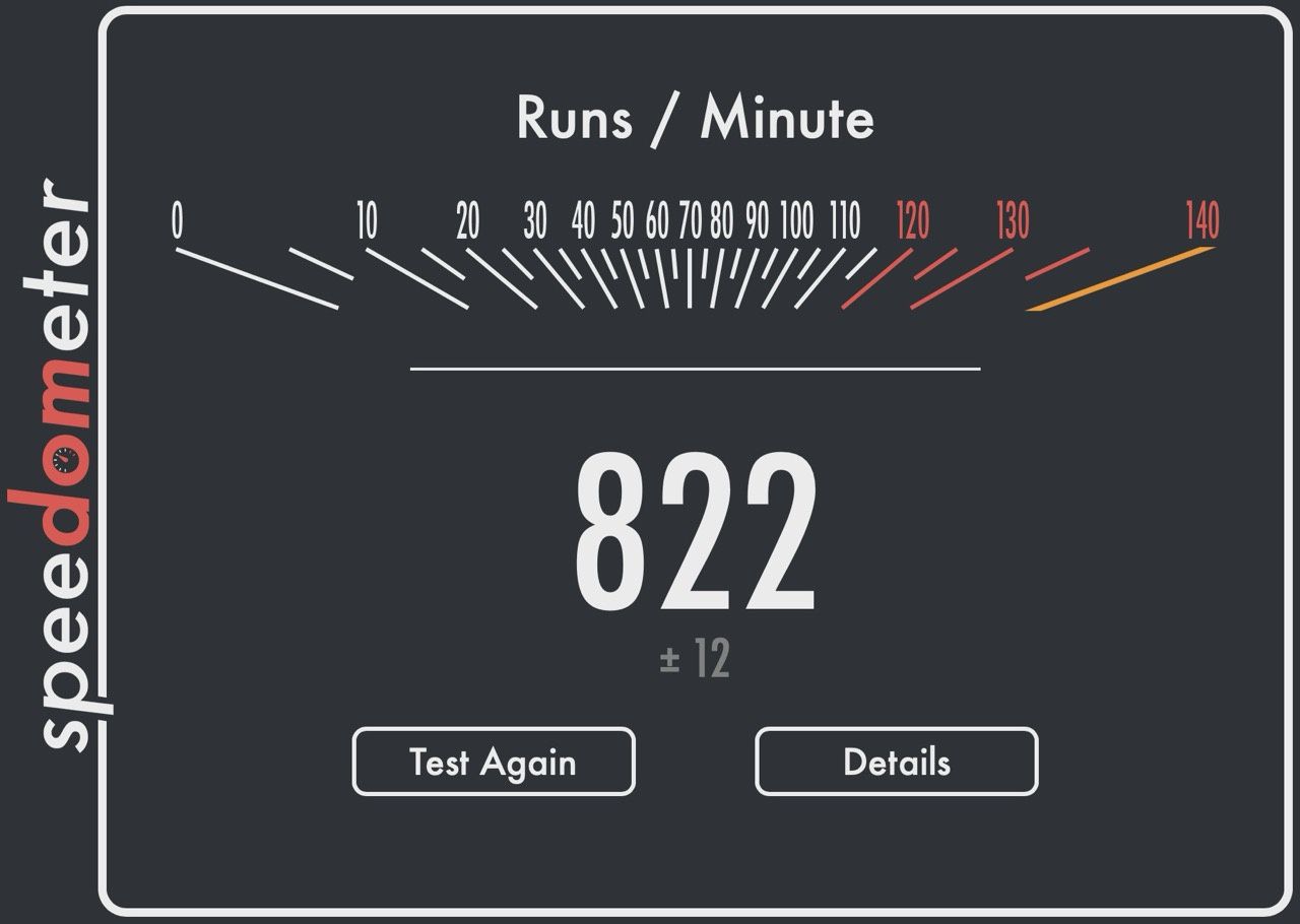 iMac Speedometer 2.0