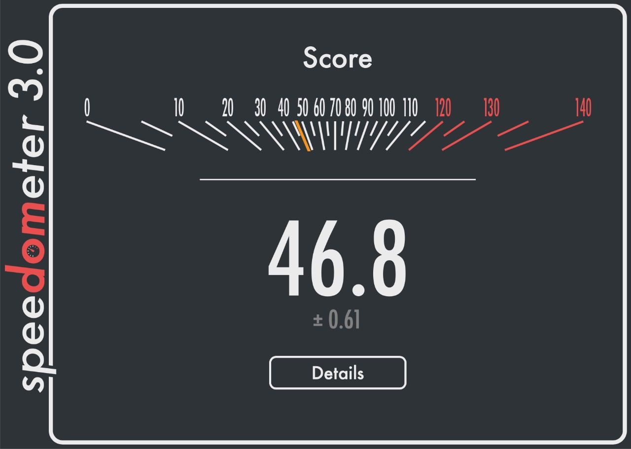 MacBook Pro m4 pro speedometer 3.0