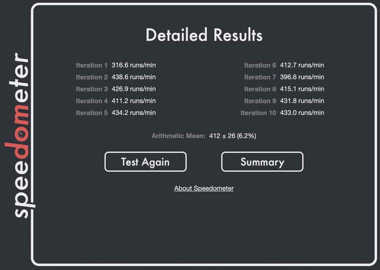 Speedometer 2.0 - 15-calowy MacBook Air wyniki szczegółowe