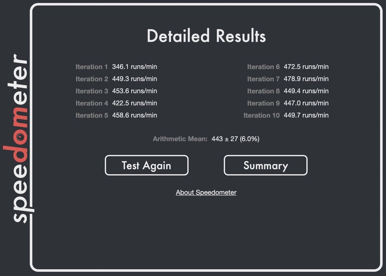 Mac Studio M2 Max - Speedometer 2.0 szczegoly