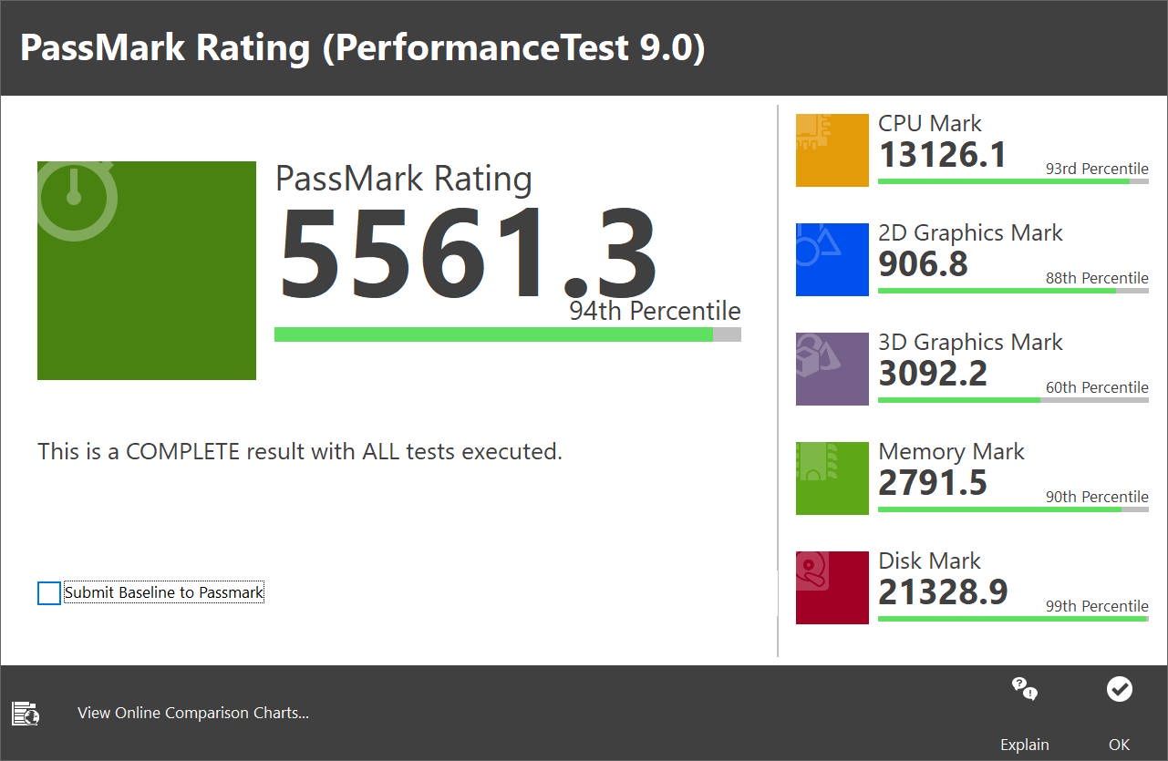 Huawei MateBook 14s - passmark