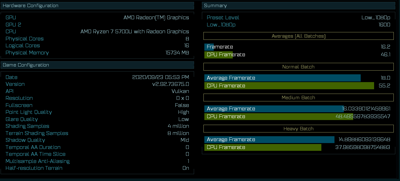 AMD Ryzen 7 5700U - Ashes of The Singularity