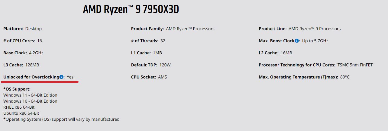 AMD Ryzen 9 7950X3D - opcja podkręcania