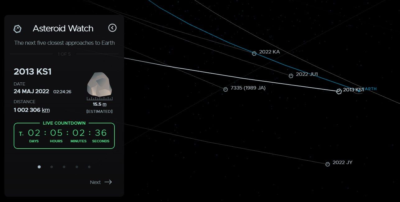 Asteroid Watch