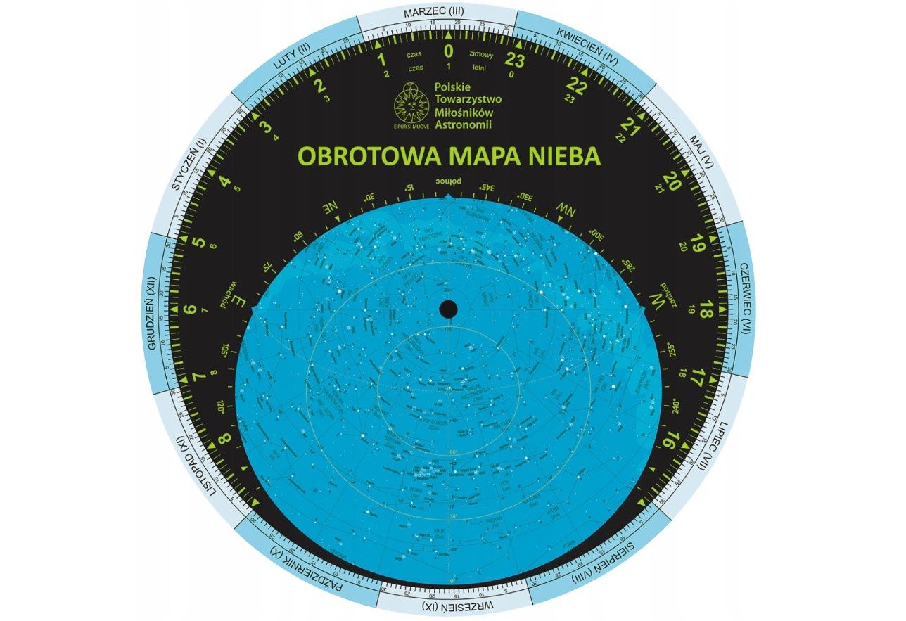 Obrotowa mapka nieba