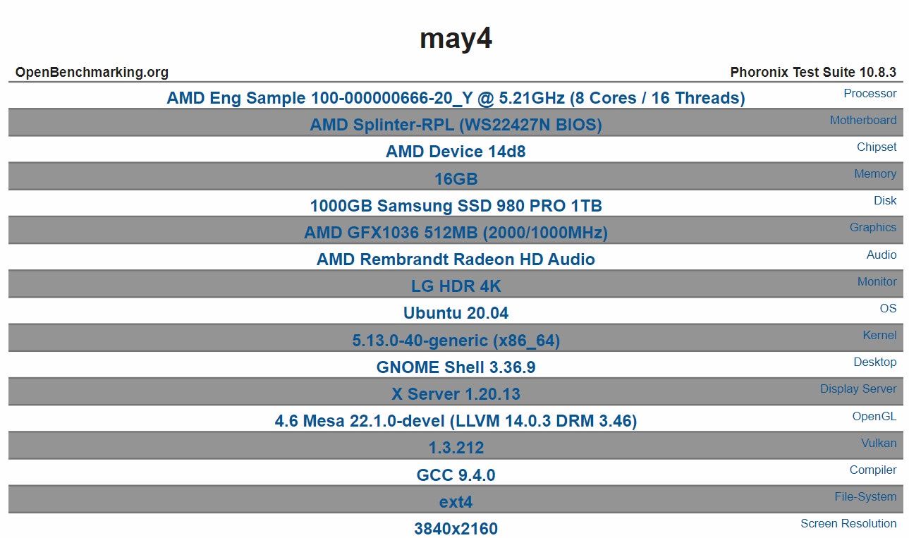AMD Ryzen 7000 - Phoronix Test Suite
