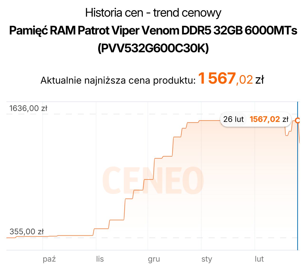 Patriot Venom - ceny pamięci DDR5 RAM
