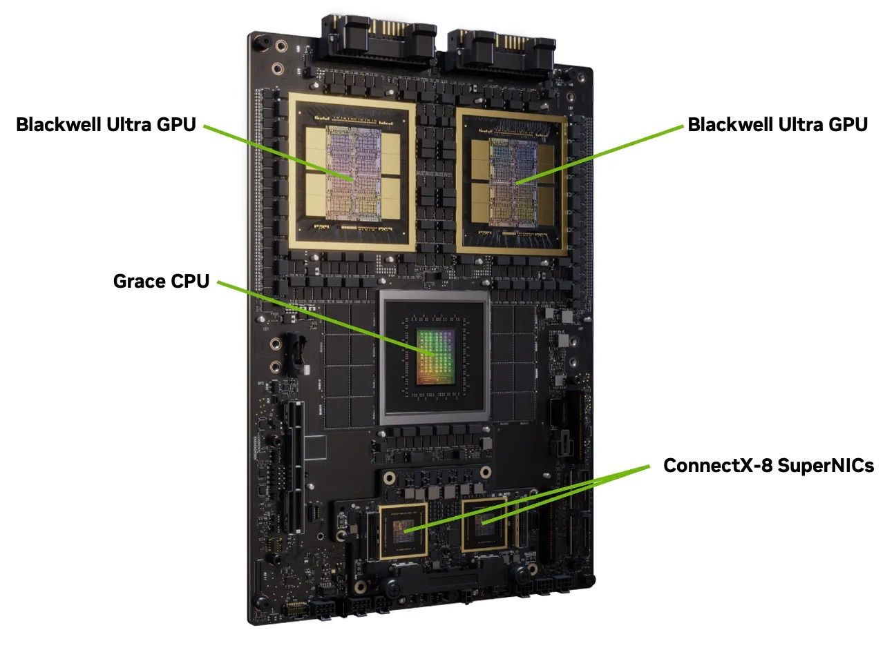 NVIDIA Grace Blackwell Ultra Superchip