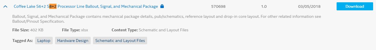 Intel Coffee Lake 8+2