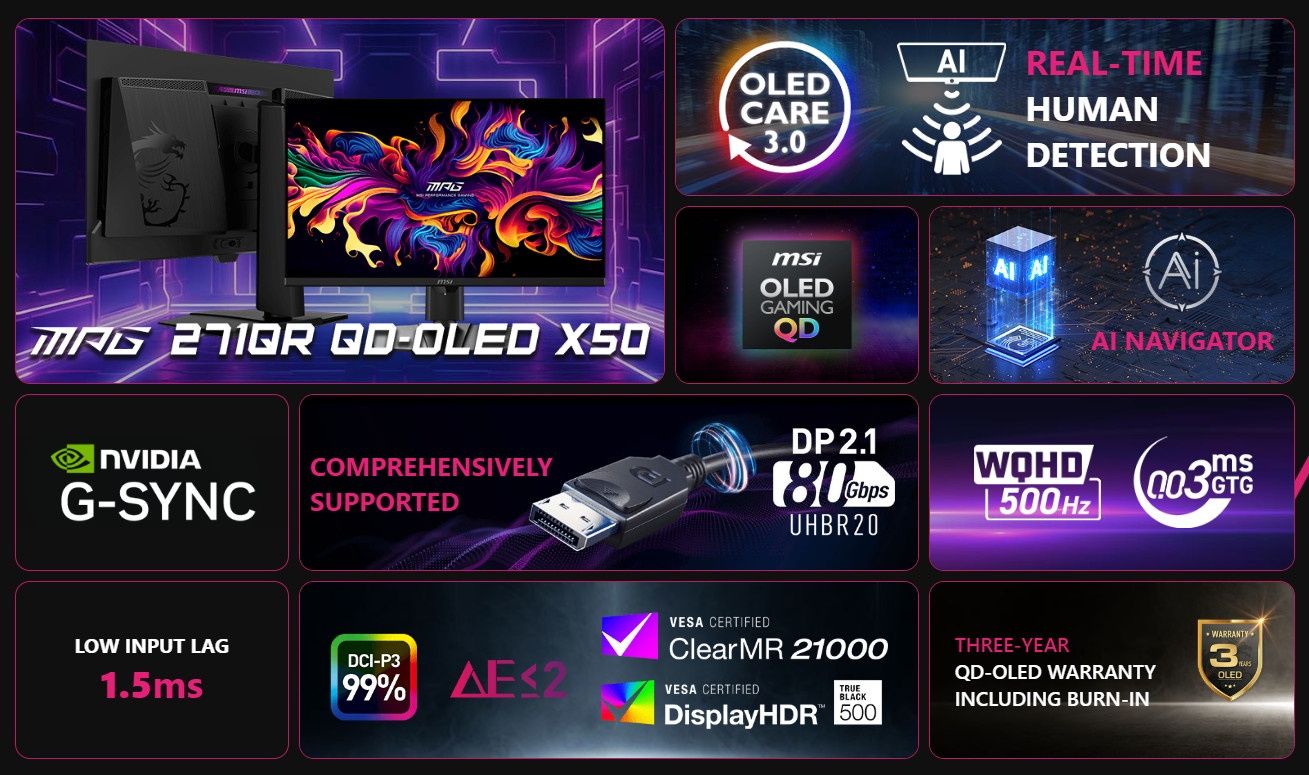 MSI