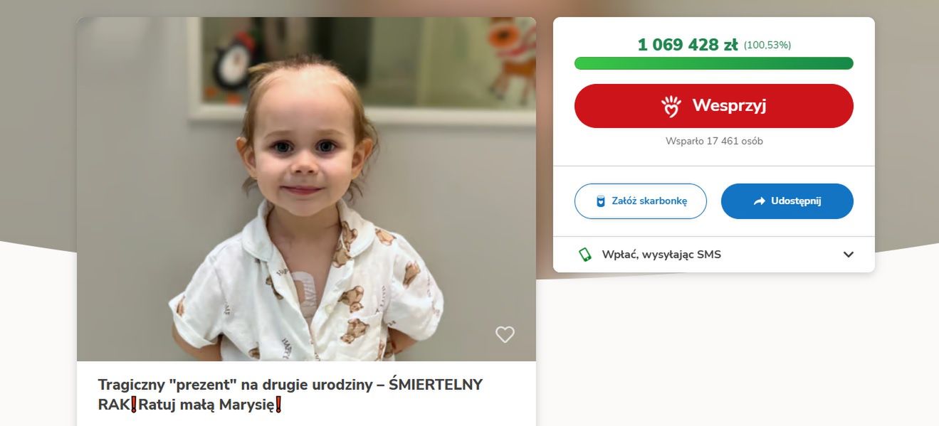 Zakończona zbiórka