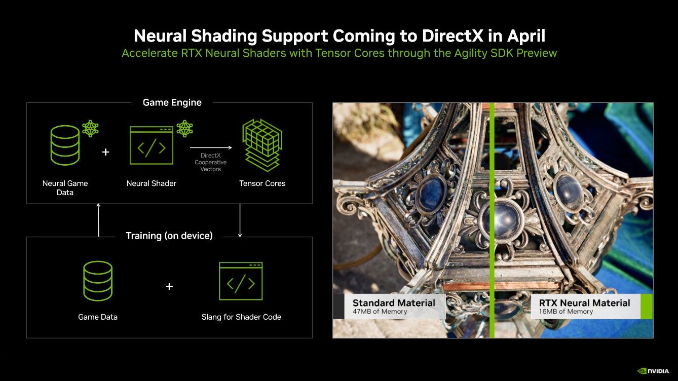 RTX Neural Shaders